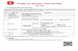 Hỗ trợ lãi suất dành cho người trẻ mua nhà tại dự án Picity Sky Park